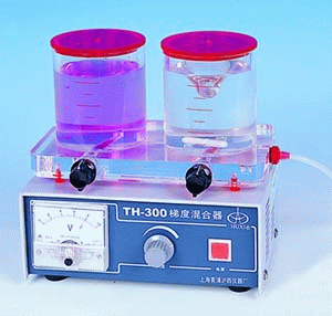上海青浦滬西梯度混合器TH-300A（耐有機）