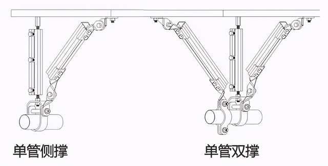 瓊凱機電工程抗震支架系統(tǒng)分析解讀